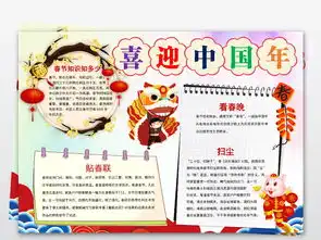 word喜迎中国年小报欢度春节电子手抄报模板素材图片worddoc下载26.25mb元旦手抄报大全节日手抄报