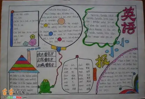 小学生英语手抄报版面设计图
