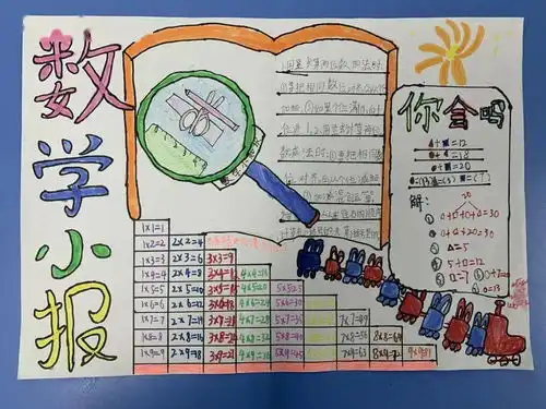 幸福课堂趣味数学我们的数学小报