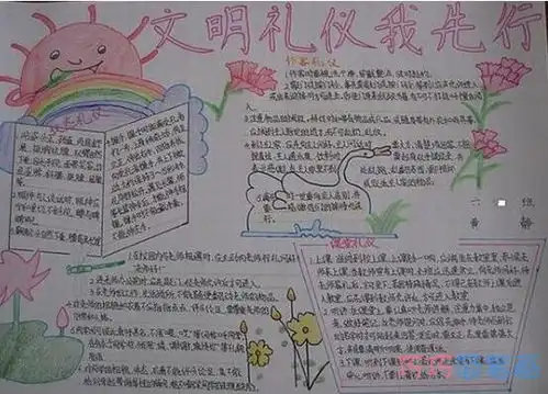 一年级文明礼仪伴我行,文明之美手抄报简单又好看