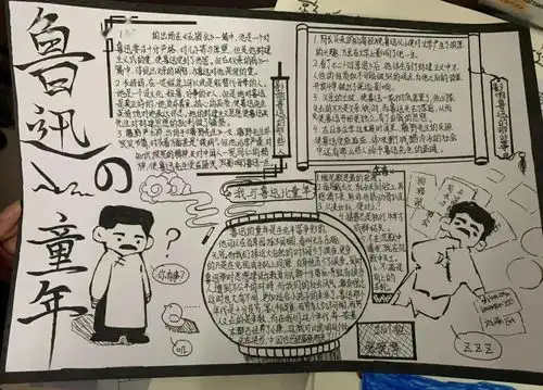 双减之后,景炎学子的国庆假期多了创意与探究之乐