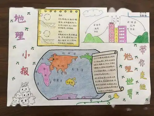 焦作外国语中学地理手抄报绘地理风貌,展现地理知识形象美