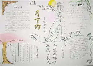 中秋节手抄报月到中秋