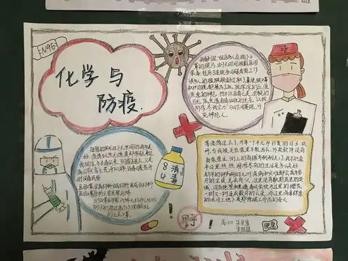 化学与防疫手抄报活动