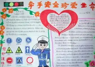 关于交通安全的手抄报图