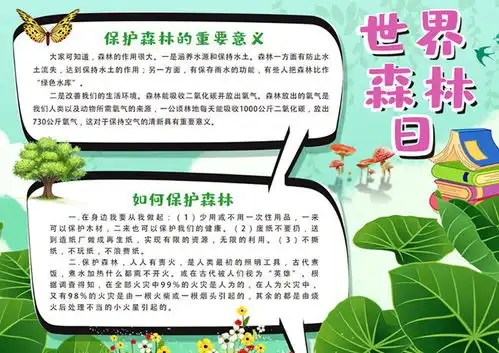 世界森林日保护森林手抄报下载