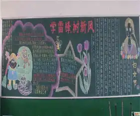 学雷锋黑板报我也要学习雷锋做好事