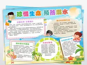珍惜生命预防溺水小报假期安全手抄报电子小报图片素材worddoc模板下载68.71mb防溺水手抄报大全安全健康手抄报