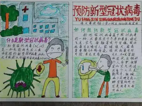 关于武汉新型冠状病毒的手抄报的图片大全谁有