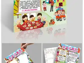 春节寒假安全小报饮食交通防火安全教育小报手抄报图片素材psd模板下载125.68mb假期安全手抄报大全安全健康手抄报