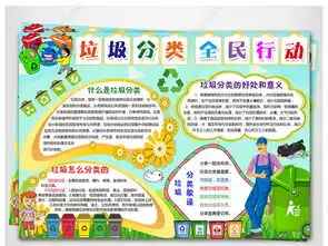 wordps垃圾分类小报绿色低碳环保小报手抄报图片模板下载