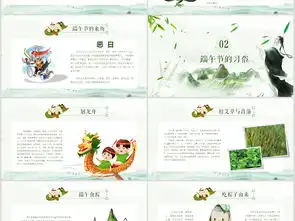 端午节习俗传统文化节日风俗民俗小知识pptppt模板下载纪念日大全编号18347952