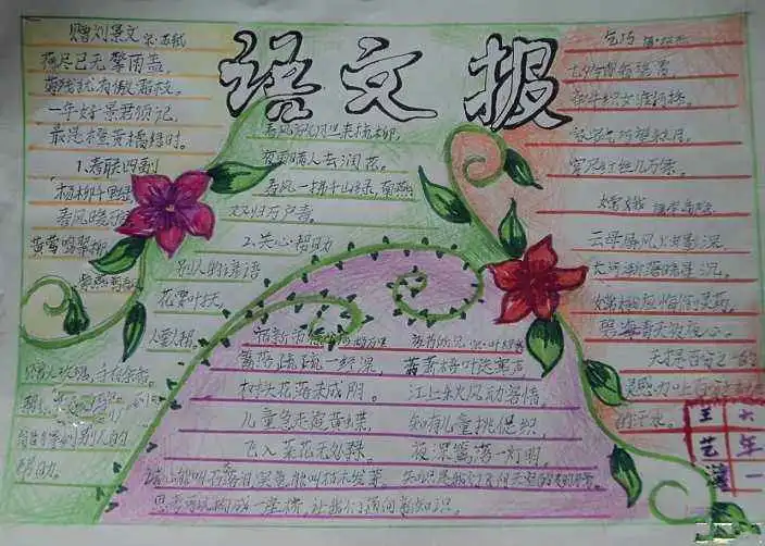 北京小学生手抄报