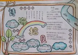 哪位哥哥姐姐现在有空啊麻烦帮我画一张关于唐诗宋词的手抄报,就画一张底图就行了,我现在一点儿思绪都