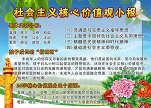 党建小报核心价值观手抄报设计图片素材psd模板下载7.42mb道德与法治手抄报大全学科手抄报