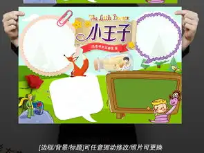 ps小王子小报童话故事读书阅读手抄报小报素材读后感模板图片psd下载87.28mb亲子共读手抄报大全读书手抄报