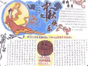怎么制作中秋节手抄报