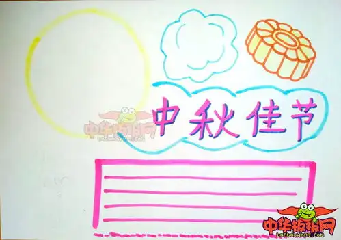 2018年中秋节手抄报版面设计图,中秋佳节