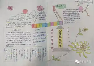 作品展示丨2019年绿色清明文明祭扫主题手抄报比赛获奖作品展示优秀奖