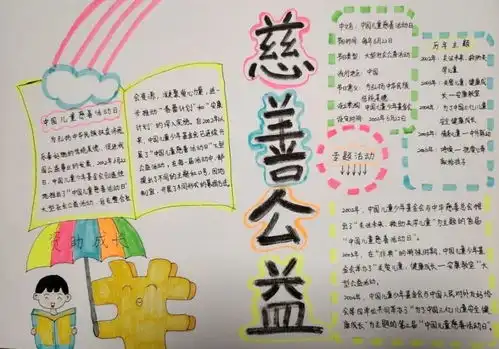 小小文明督察员手抄报征集优秀作品展