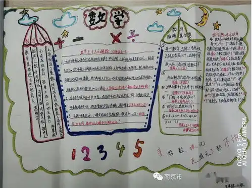 弘扬数学文化,感受数学魅力浦实万江趣味数学节五六年级手抄报活动