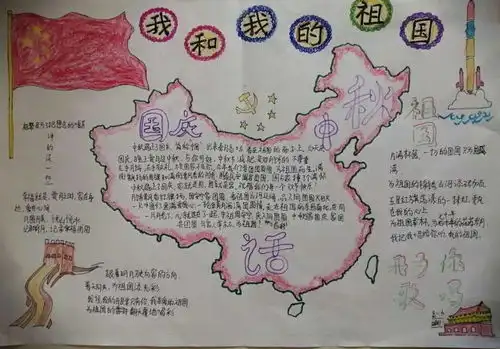 迎国庆,颂祖国昌黎一中学生手抄报作品展
