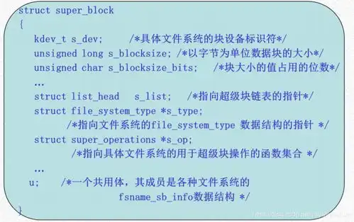 linux文件系统概述