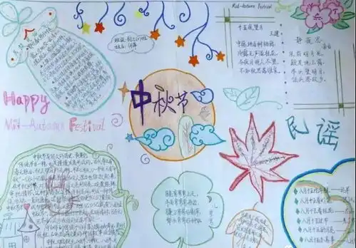 中秋节手抄报精选素材给孩子提前收藏做准备