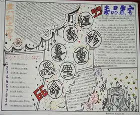 禁毒手抄报雍正皇帝第一个禁烟法令