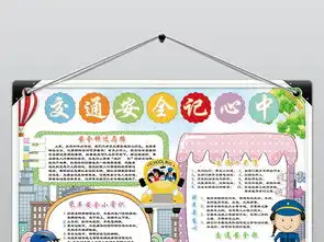 交通安全小报校园安全伴我行记心中手抄报电子小报图片素材psd模板下载65.58mb交通安全手抄报大全安全健康手抄报