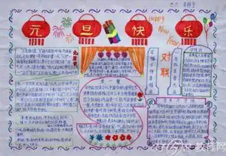 元旦节的来源元旦节手抄报资料大全