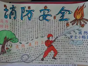 五年级消防安全手抄报版面设计图