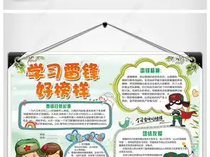 学雷锋小报好榜样手抄报文明礼仪电子小报图片模板下载