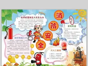 消防安全小报校园安全手抄报防火灾电子小报图片素材worddoc模板下载6.12mb消防安全手抄报大全安全健康手抄报