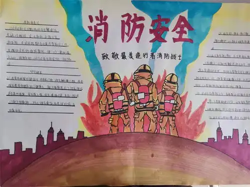 枣庄十八中消防安全伴我行主题手抄报征文评选活动