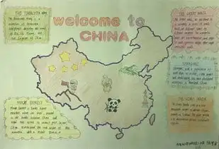 英语手抄报我来给大家送福腻啦