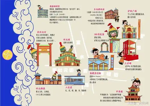 什么你还不知道在曹状元街区能玩什么赶紧收藏