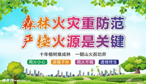 森林防火设计图