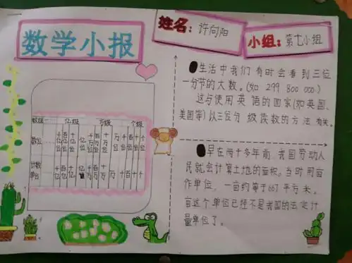 展示优秀作品凸显数学创造力南头三鑫学校第二届数学智趣文化节