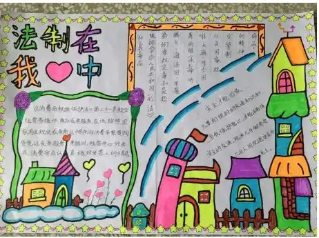 北京小学法制安全手抄报