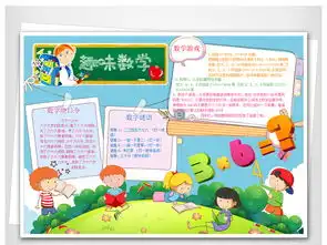 2018新数学手抄报学科小报word图片素材worddoc模板下载0.92mb数学手抄报大全学科手抄报