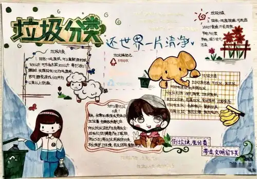 欢度六一安丘市垃圾分类我先行少儿手抄报展示活动开始啦