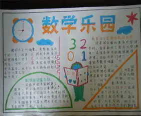 数学手抄报无处不在的数学奥秘