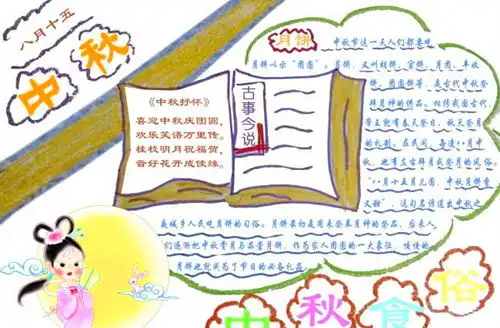 2019年小学生中秋节手抄报,关于中秋节的手抄报图片展