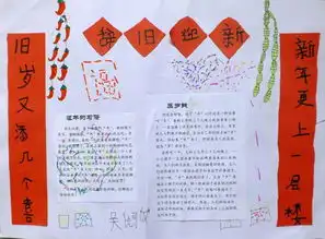 关于春节习俗手抄报图片