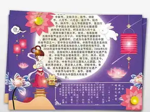 卡通中秋嫦娥玉兔小报手抄报图片素材psd模板下载19.99mb中秋节手抄报大全节日手抄报