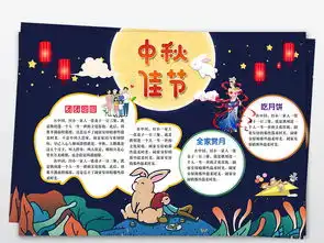 中秋节手抄报模板图片设计图下载中秋节手抄报大全编号18591924