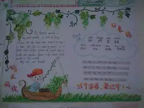 初一英语手抄报简单的图片