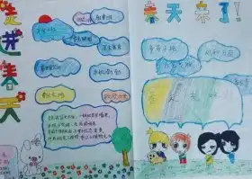 关于春天季节的手抄报大全