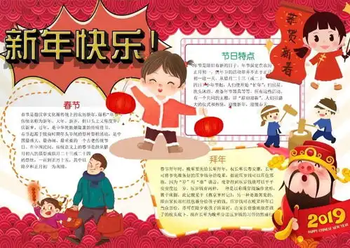 超实用春节手抄报合集,孩子开学正需要